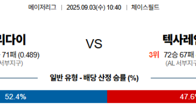 09월03일 MLB 14경기