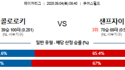 09월04일 MLB 14경기