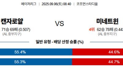 09월06일 MLB 13경기