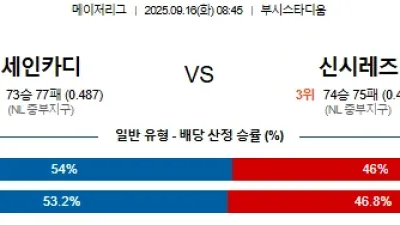 9월 16일 MLB 6경기