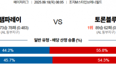 9월18일 MLB 8경기