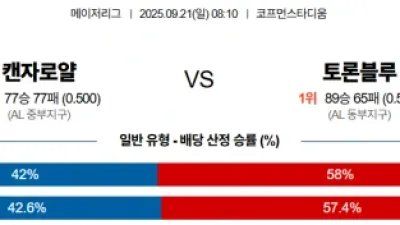 9월 21일 MLB 10경기