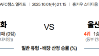10월 1일 AFC 챔피언스 리그 1경기