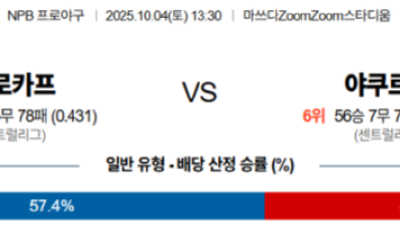 10월 4일 NPB 3경기