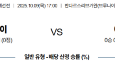 10월 9일 아시안컵 예선전 8경기