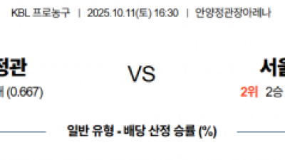 10월 11일 KBL 3경기