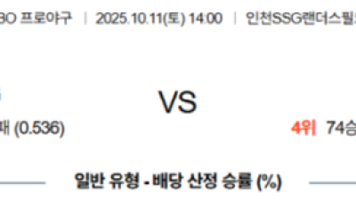 10월 11일 KBO 1경기