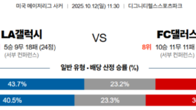 10월 12일 메이저리그사커 2경기