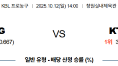 10월 12일 KBL 3경기