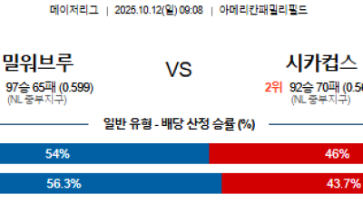 10월 12일 MLB 1경기