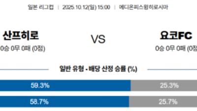 10월 12일 일본 리그컵 2경기
