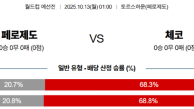 10월 13일 월드컵 예선 7경기
