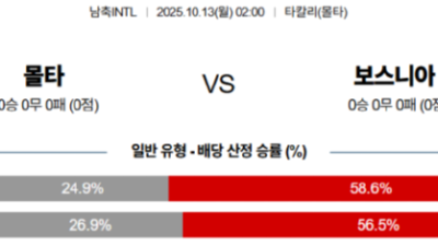 10월 13일 친선경기 2경기