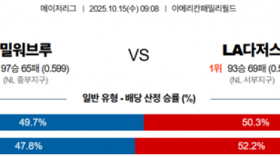 10월 15일 MLB 1경기