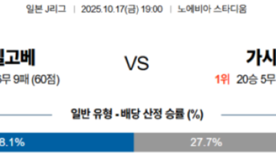 10월 17일 J리그 2경기