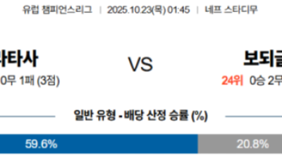 10월 23일 챔피언스 리그 9경기