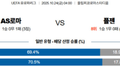 10월 24일 UEFA 유로파 리그 9경기