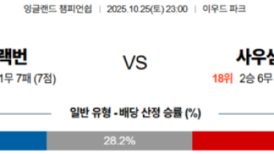10월 25일 잉글랜드 챔피온쉽 8경기
