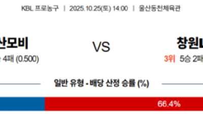 10월 25일 KBL 3경기
