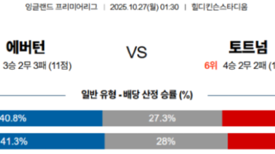 10월 27일 EPL 1경기