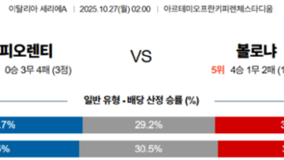 10월 27일 세리에 2경기