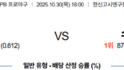 10월30일 NPB 1경기