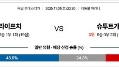 11월 1일 분데스리가 5경기