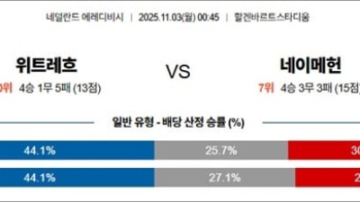 11월 3일 에레디비 1경기