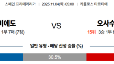 11월 4일 라리가 1경기