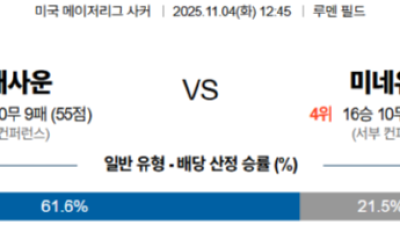 11월 4일 메이저리그사커 1경기