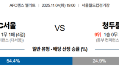 11월 4일 AFC챔피언스리그 4경기