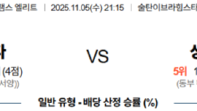 11월 5일 AFC챔피언스리그  4경기