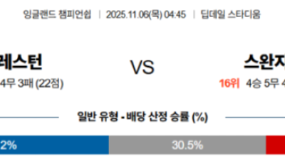 11월 6일 잉글랜드 챔피언쉽 4경기