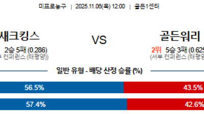 11월 6일 NBA 11경기