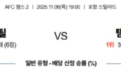11월 6일 AFC챔피언스리그 2  2경기