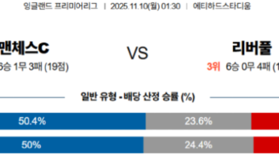 11월 10일 프리미어리그 1경기