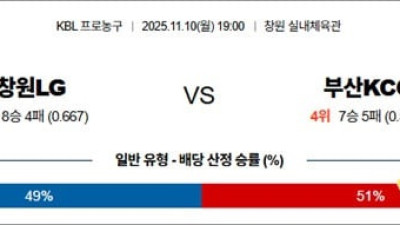 11월 10일 KBL 1경기