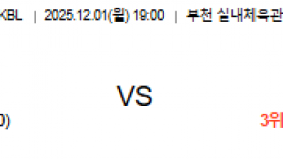 12월 1일 WKBL 1경기