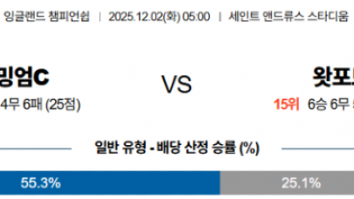 12월 2일 잉글랜드 챔피온쉽 1경기