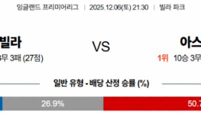 12월 6일 프리미어리그 1경기