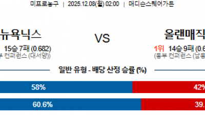 12월 8일 NBA 7경기
