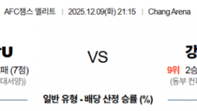 12월 9일 AFC 챔피언스리그 4경기