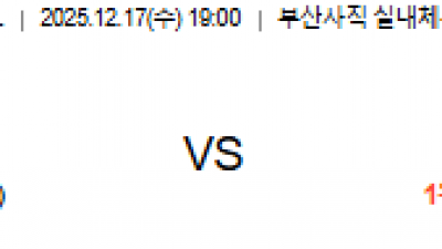 12월 17일 WKBL 1경기