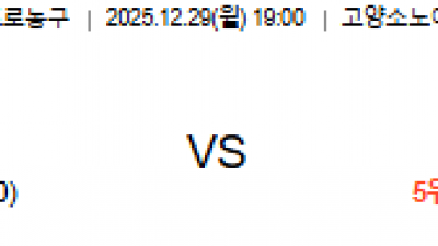 12월 29일 KBL 1경기