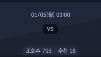 1월 5일 아프리카 네이션스컵 2경기
