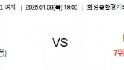 1월 8일 V리그 여자 1경기