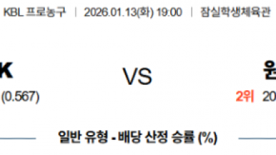1월 13일 KBL 2경기