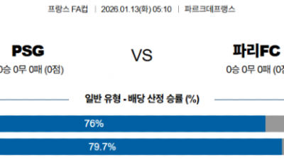 1월 13일 프랑스 FA 컵 1경기