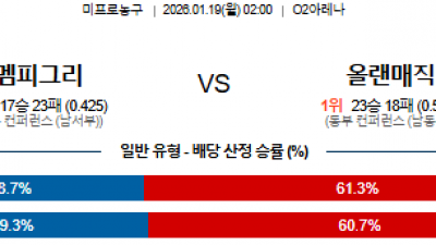 1월 19일 NBA 6경기