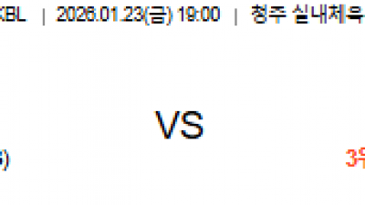 1월 23일 WKBL 1경기